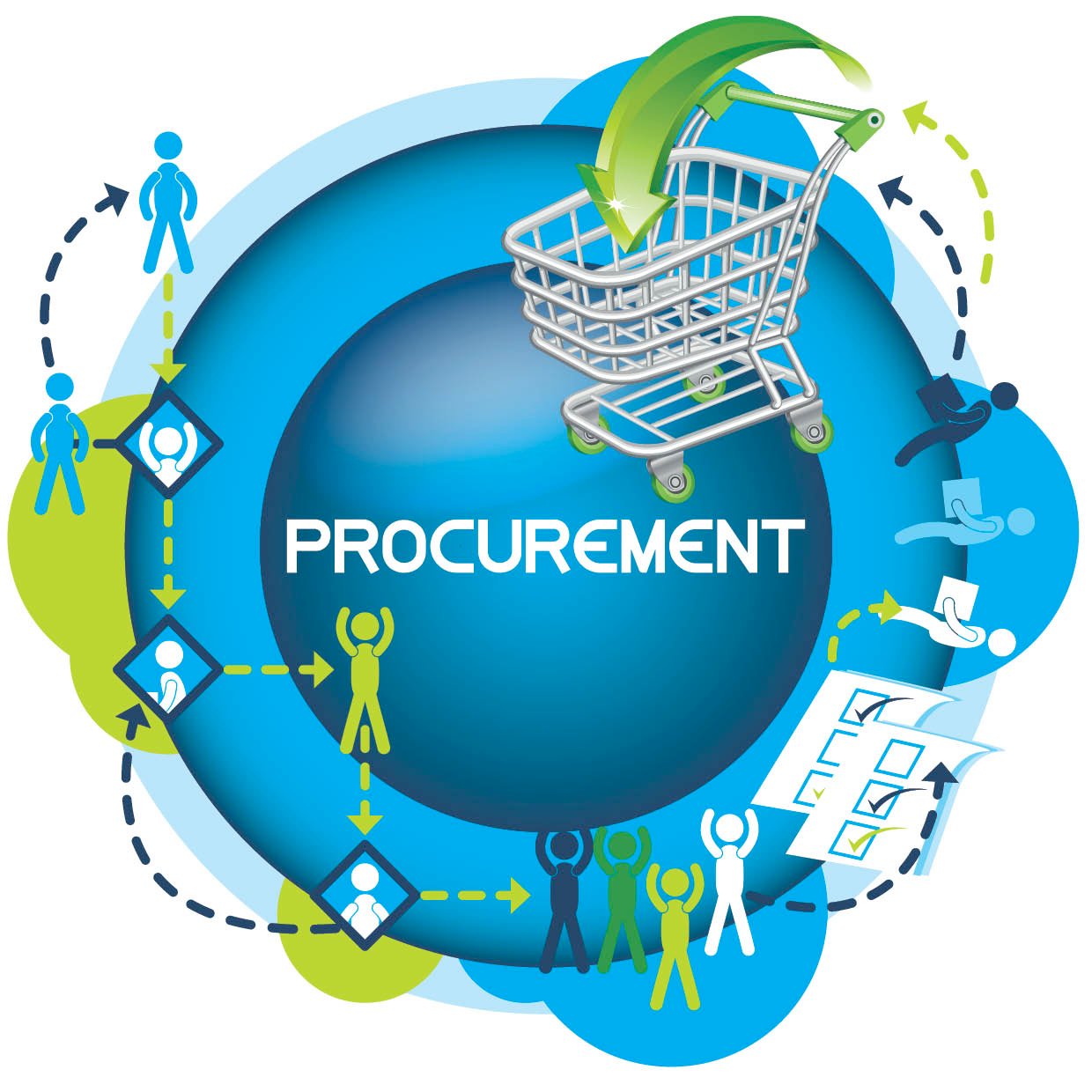 Illustration showing shopping cart and word procurement