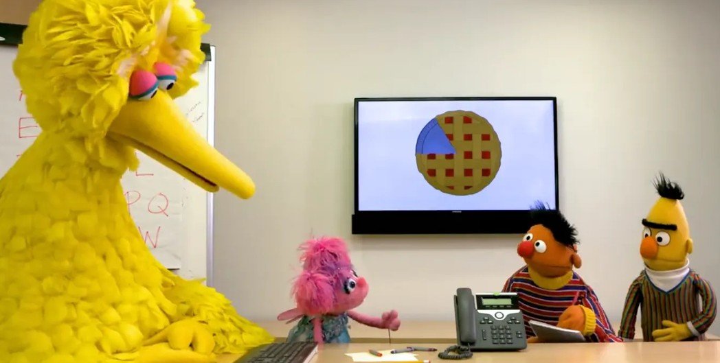 Sesame Street characters in office